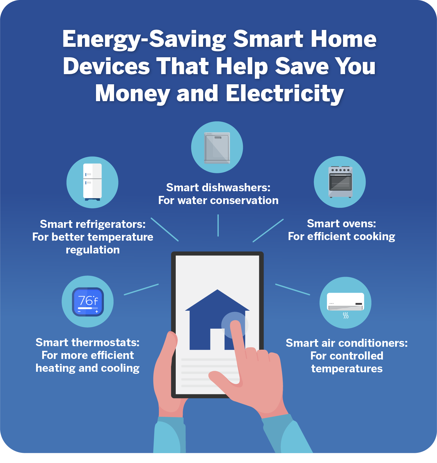 save-electricity-at-home