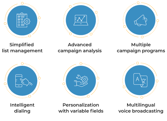 Benefits of Voice Broadcasting