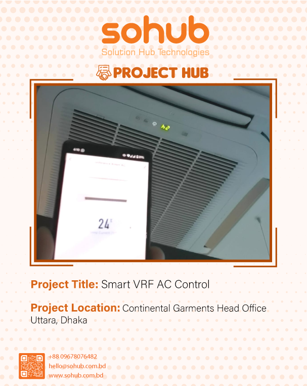 RanksConnect IoT Product Lines